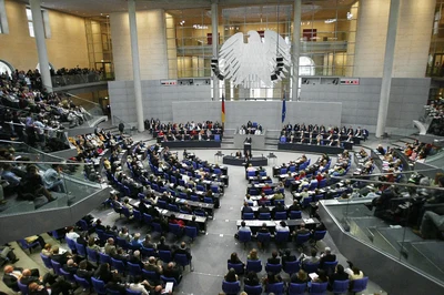 Auswahl neuer Perspektiven